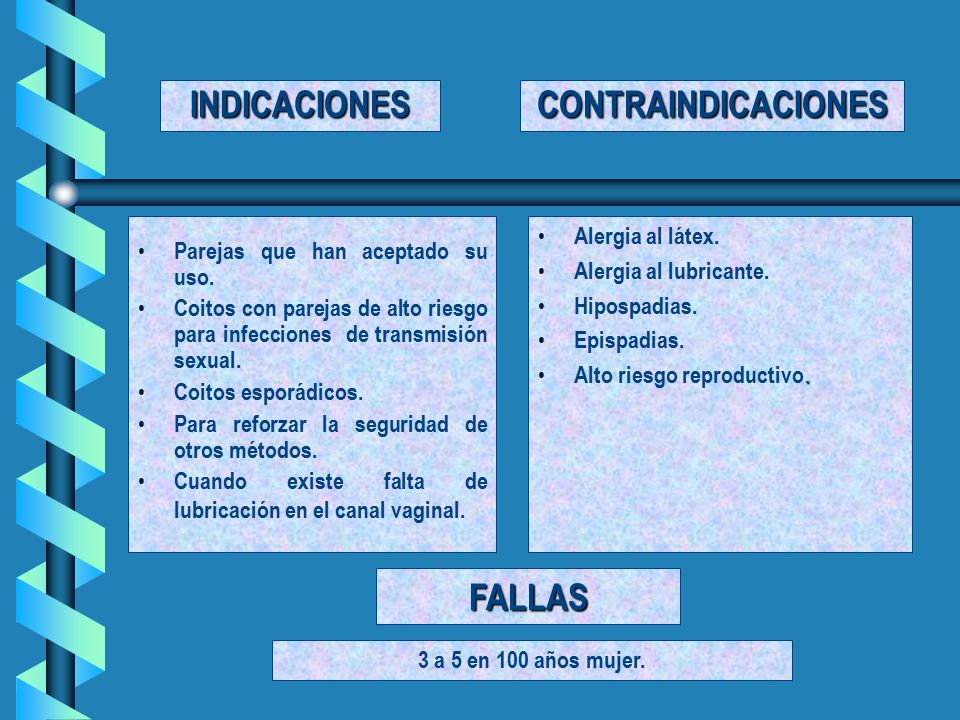 Contraindicaciones del diafragma cervical